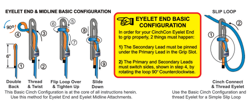 Eyelet End, Mid-line Eyelet, and Slip Loop Configuration Instructions