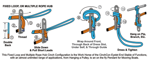 Fixed Loop, and Multiple Rope Hub Instructions