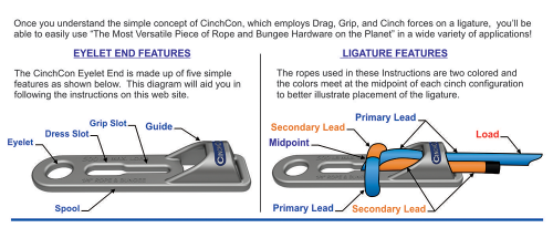 Eyelet End and Ligature Features